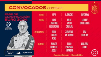 Luis de la Fuente da su primera convocatoria de la Selección Española