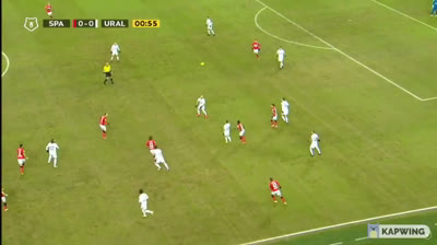 فاصل كروي غريب  في مباراة سبارتاك موسكو وأورال أمس !!