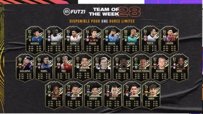Análisis TOTW 28 - FIFA 21